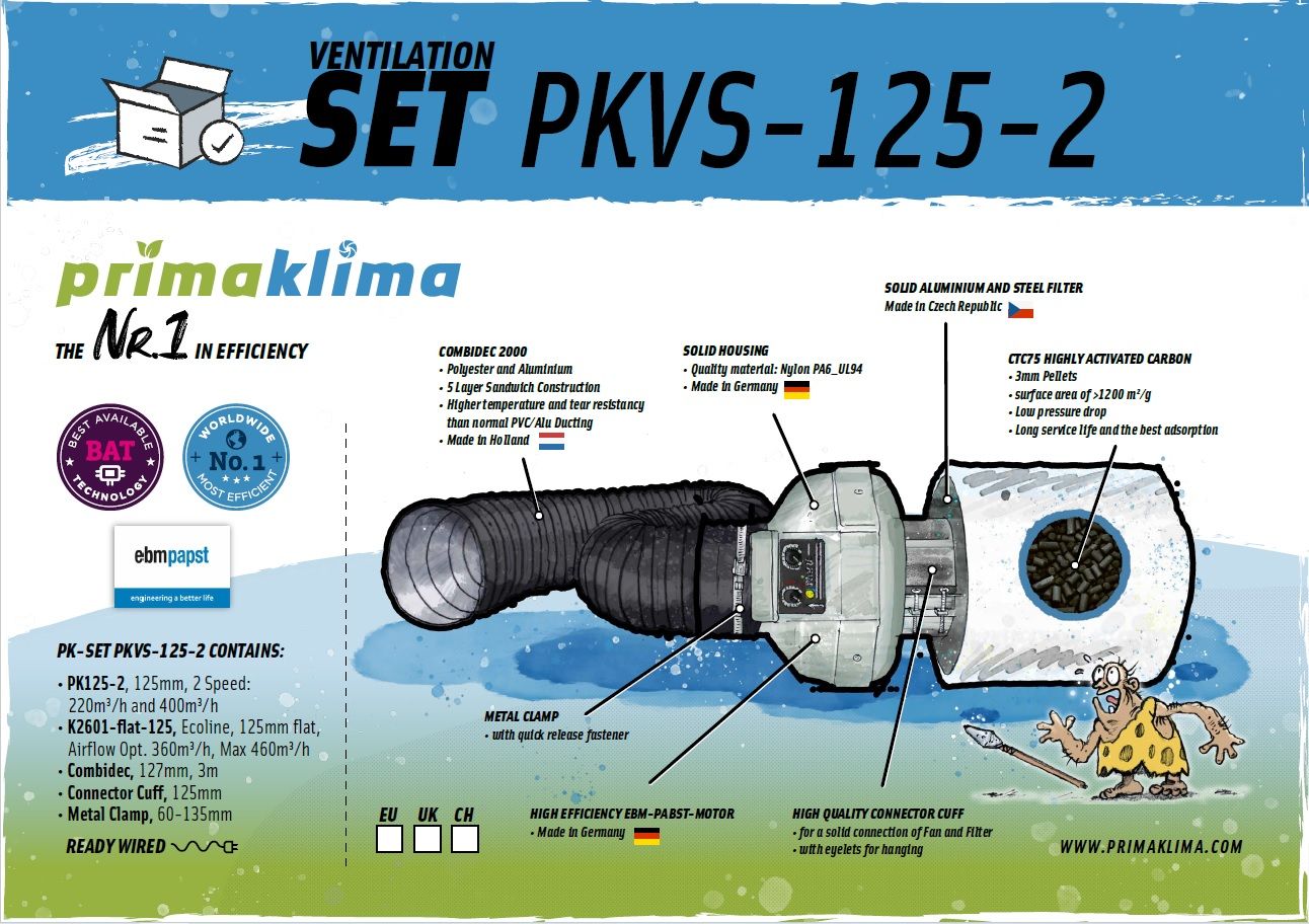 PrimaKlima PKVS-125-2 Set