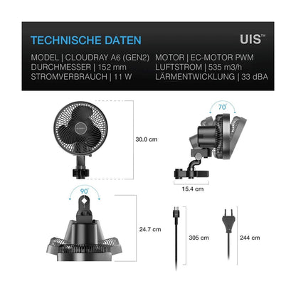 AC Infinity CLOUDRAY S6 automatische Oszillation