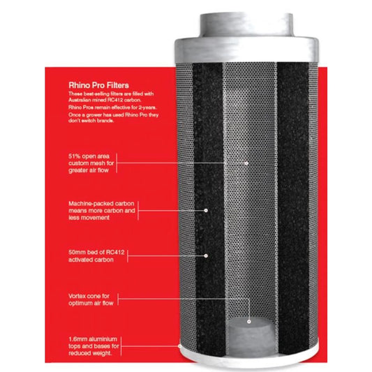 Rhino Pro Aktivkohlefilter 255m³/h Ø100mm